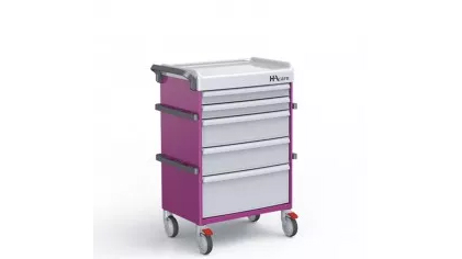 Chariots panseuse (IBODE)