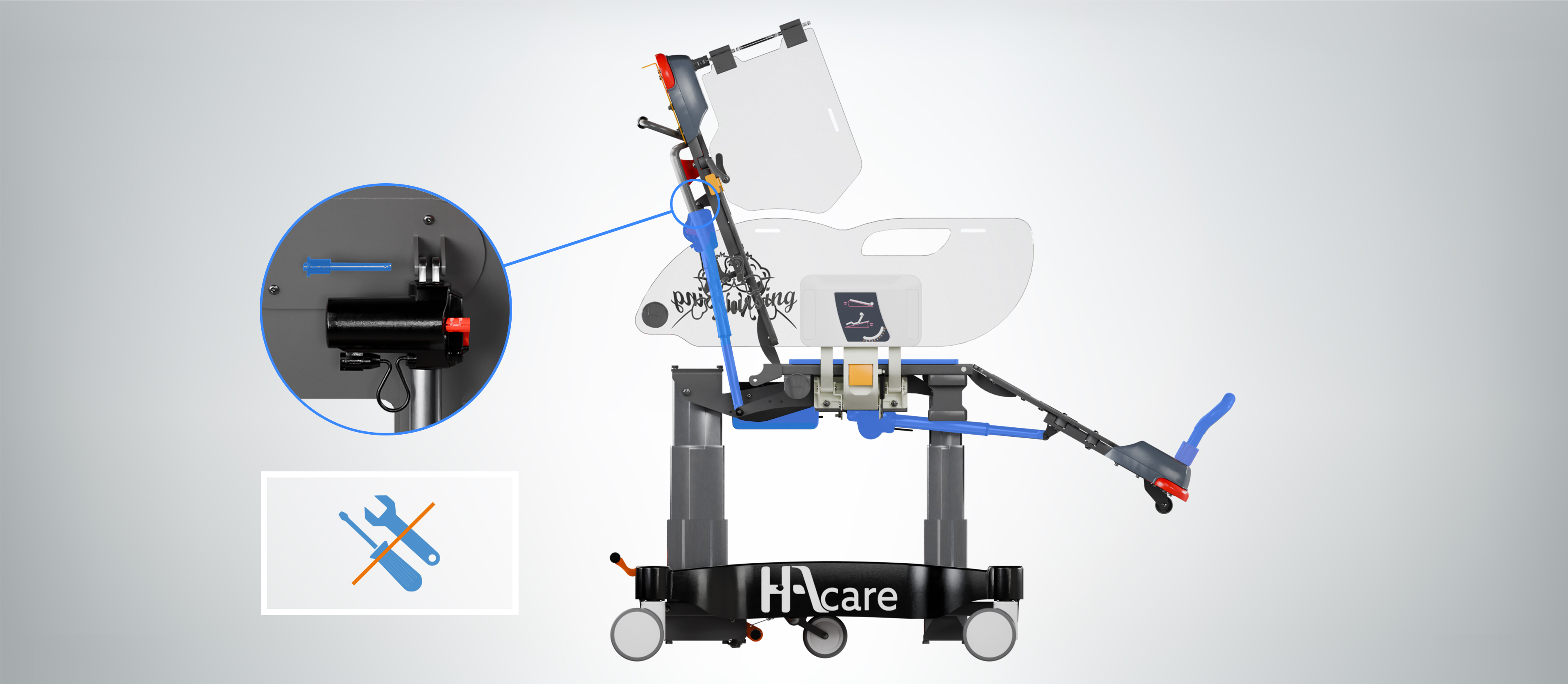 Faciliter la maintenance