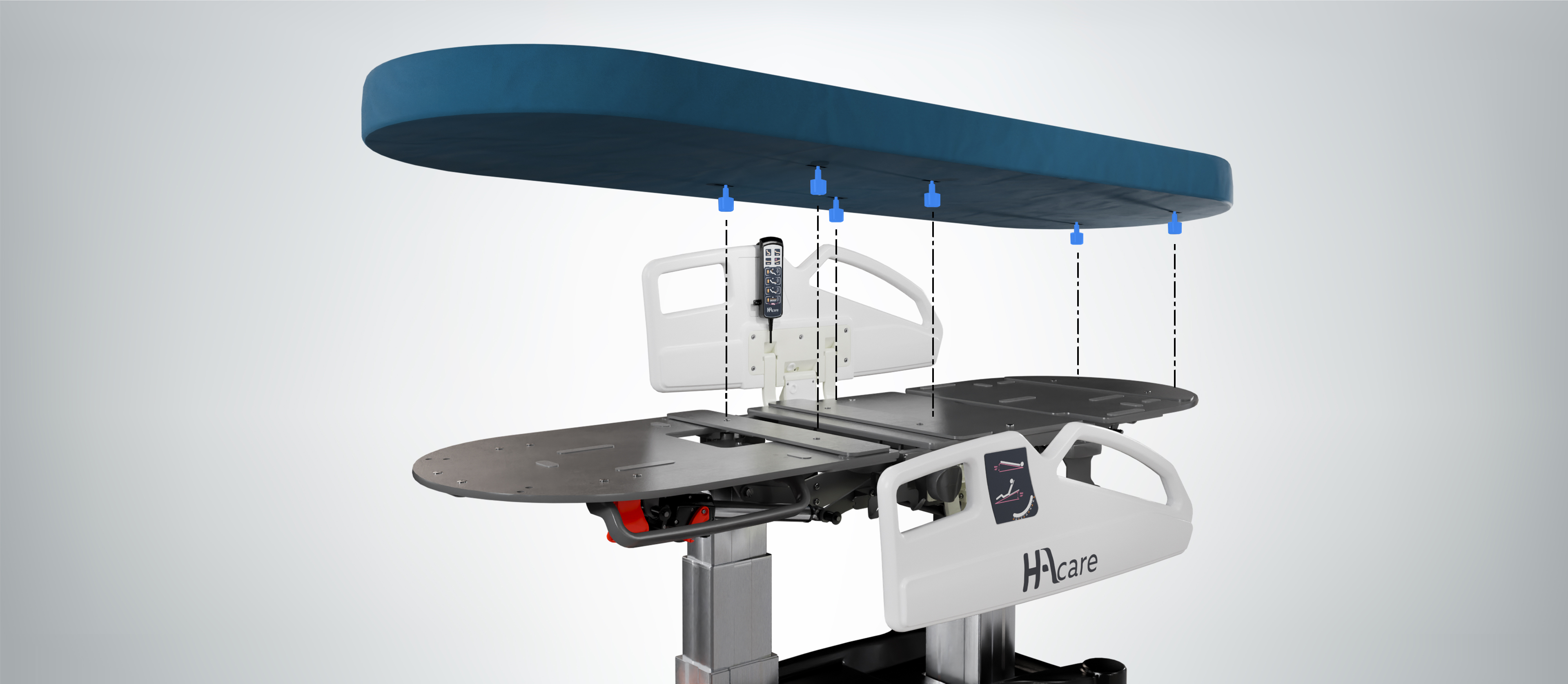 Faciliter la maintenance