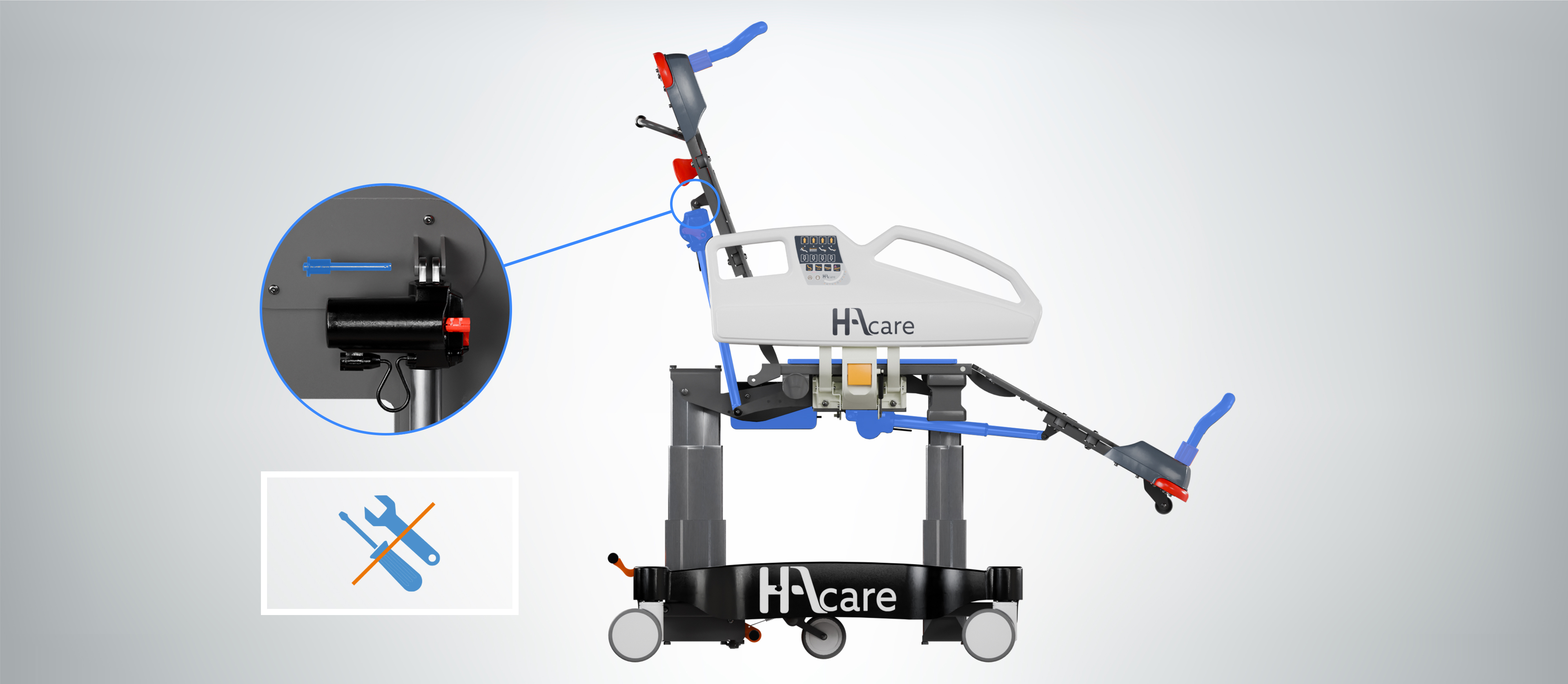 Faciliter la maintenance