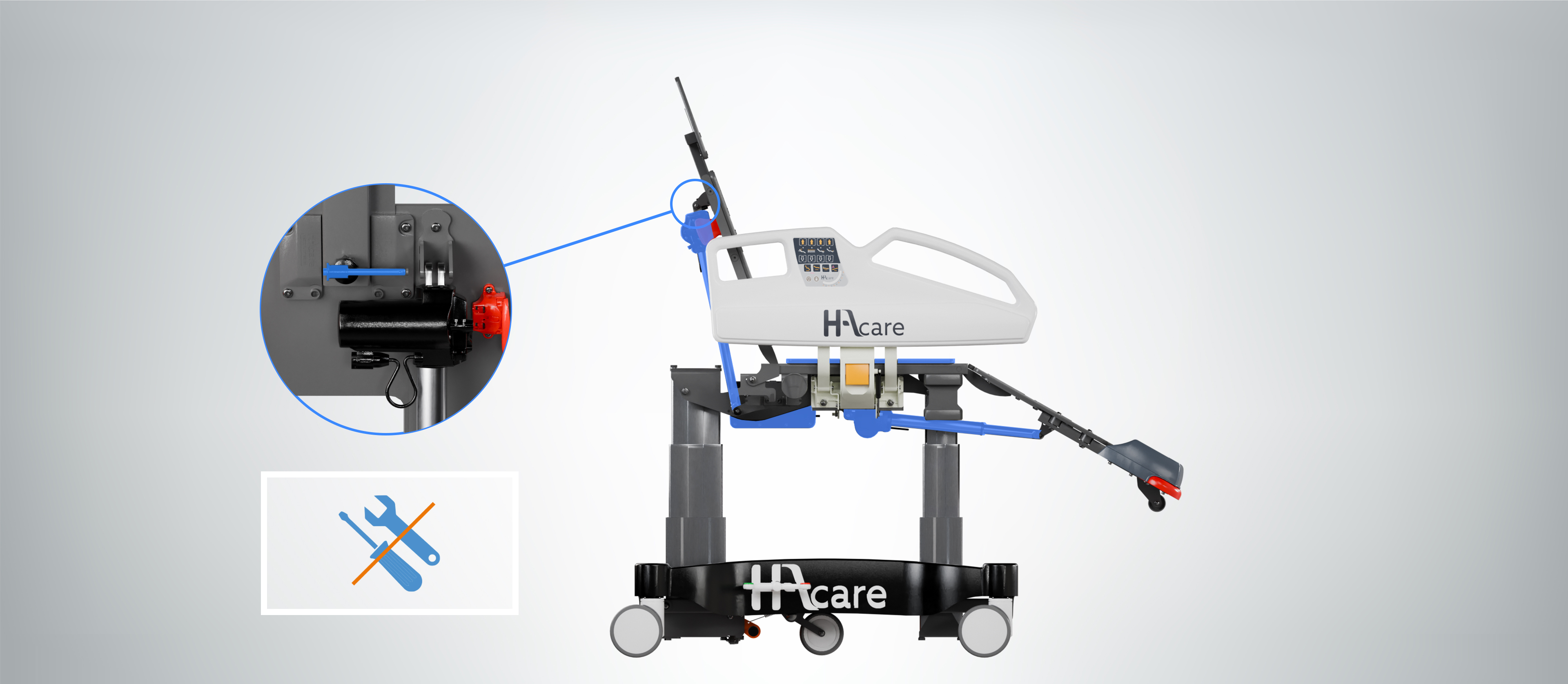 Faciliter la maintenance