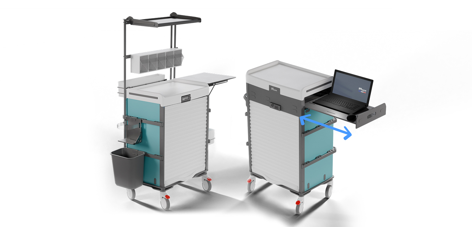 Choisir les configurations "type"