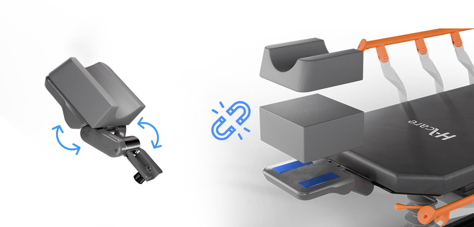 Double inclinaison et ergonomie 