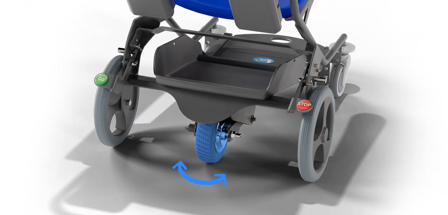 La motorisation avec la 5ème roue 