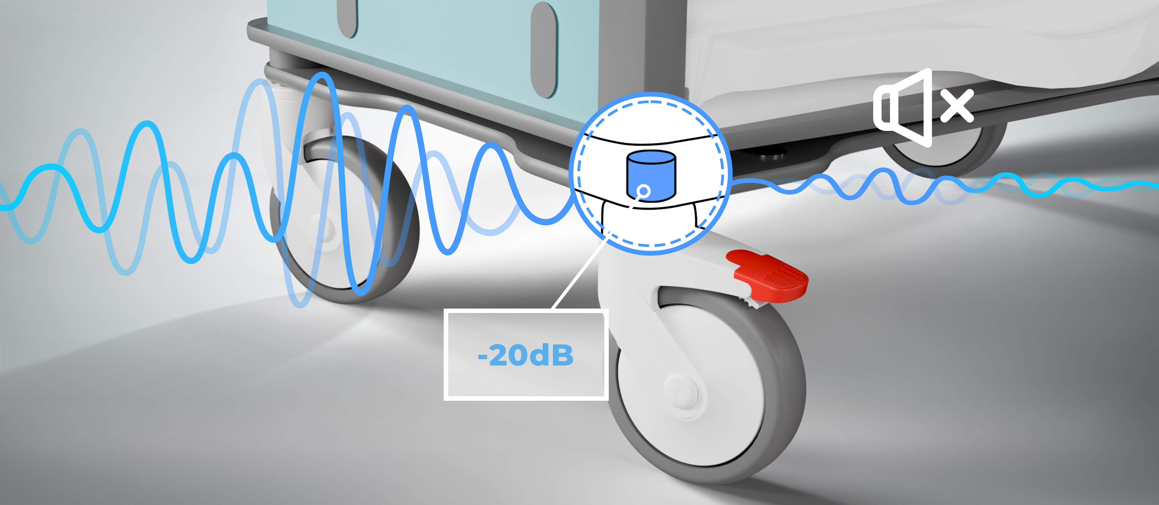 Lutter contre les nuisances sonores