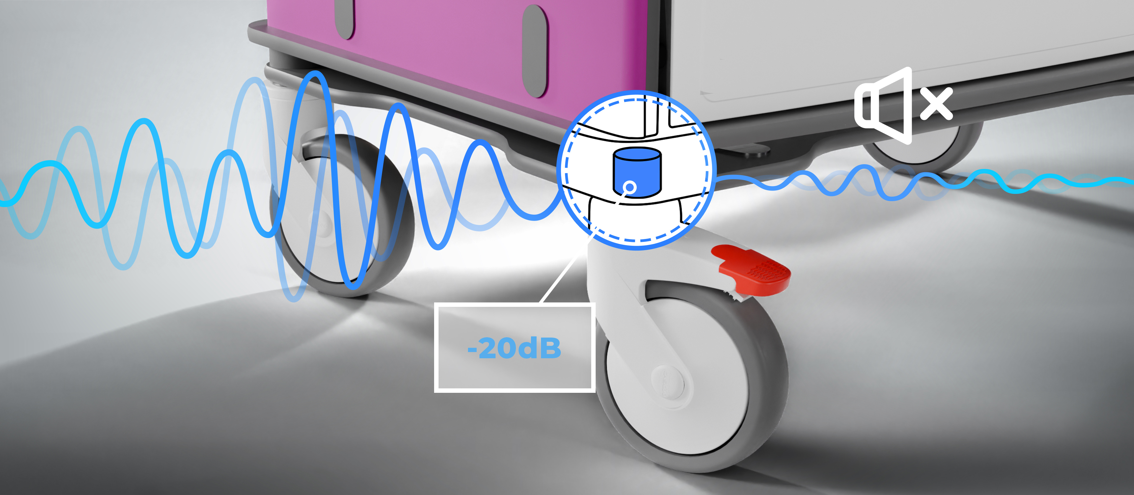Lutter contre les nuisances sonores