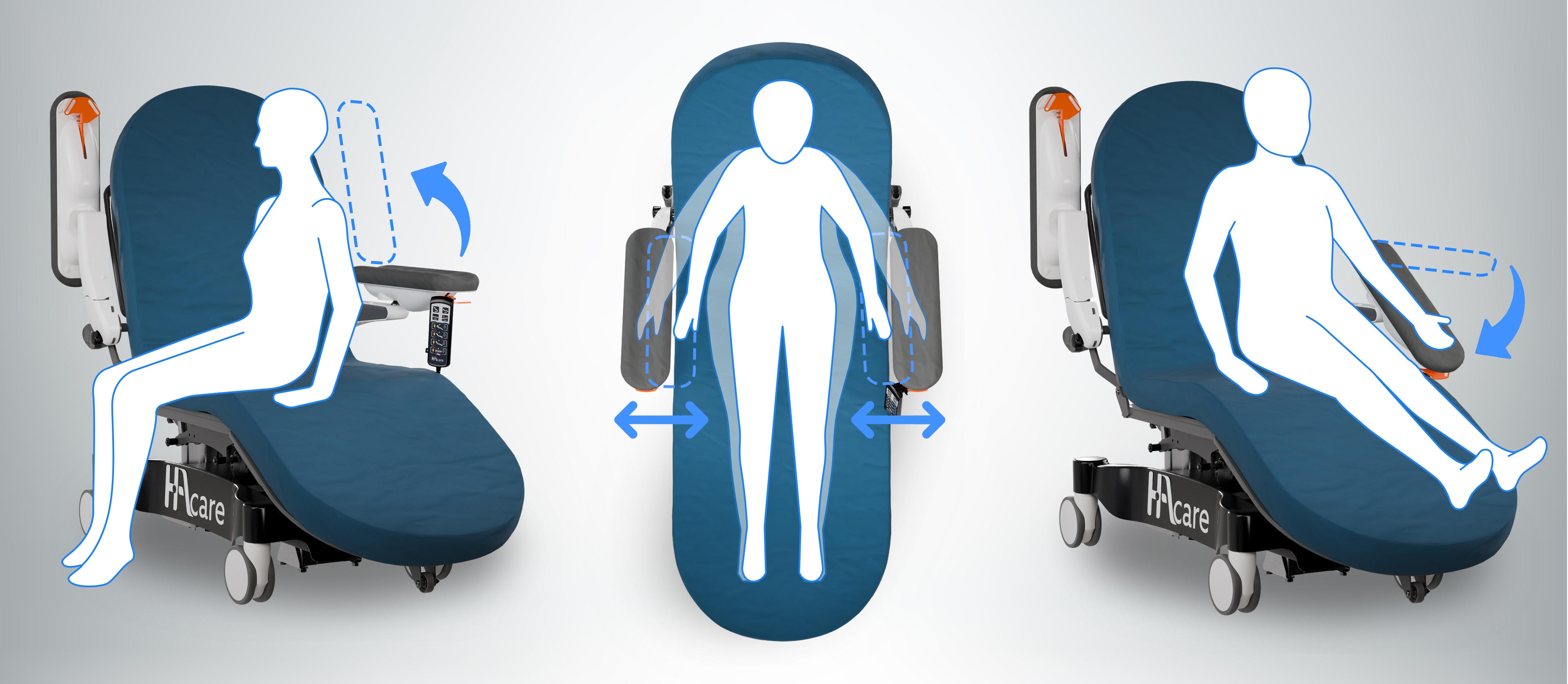 Ergonomie et confort de prélèvement ou de soin&nbsp;