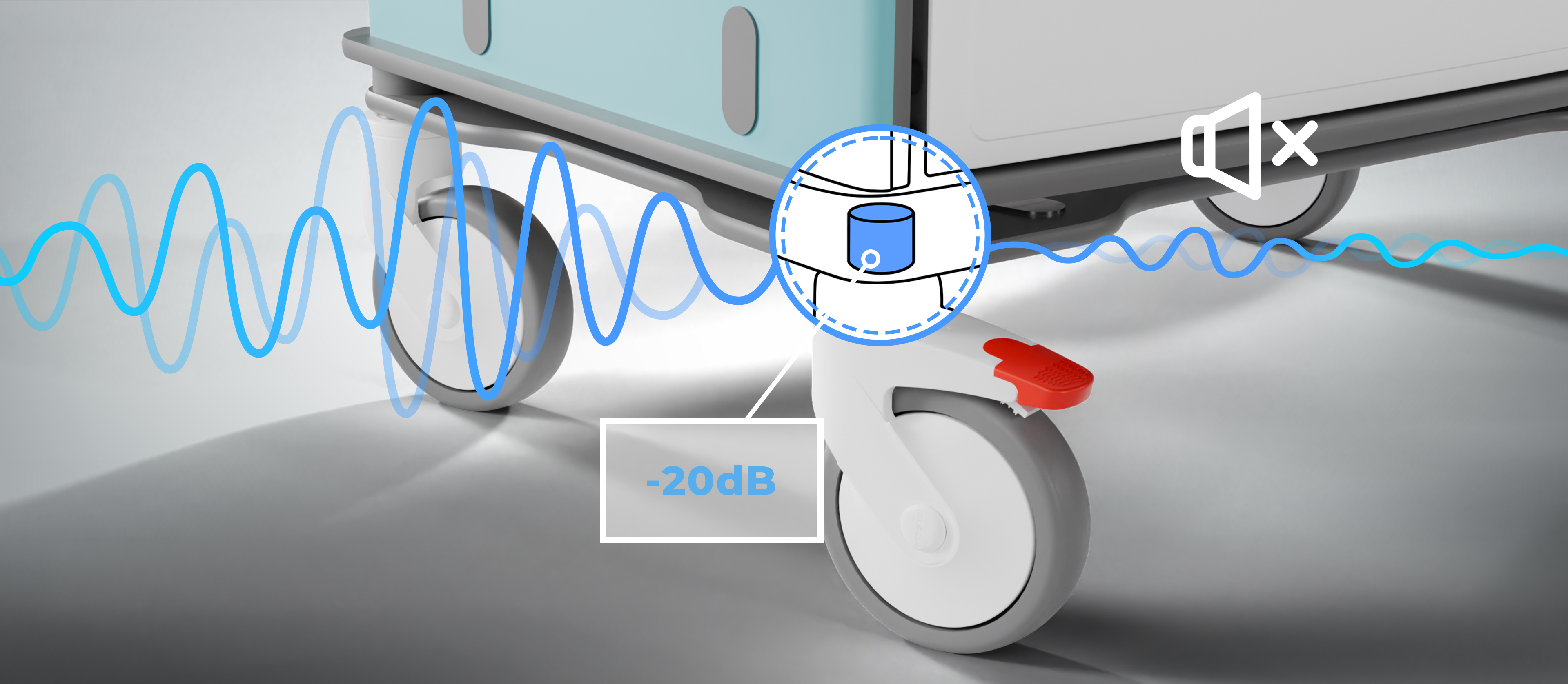 Lutter contre les nuisances sonores