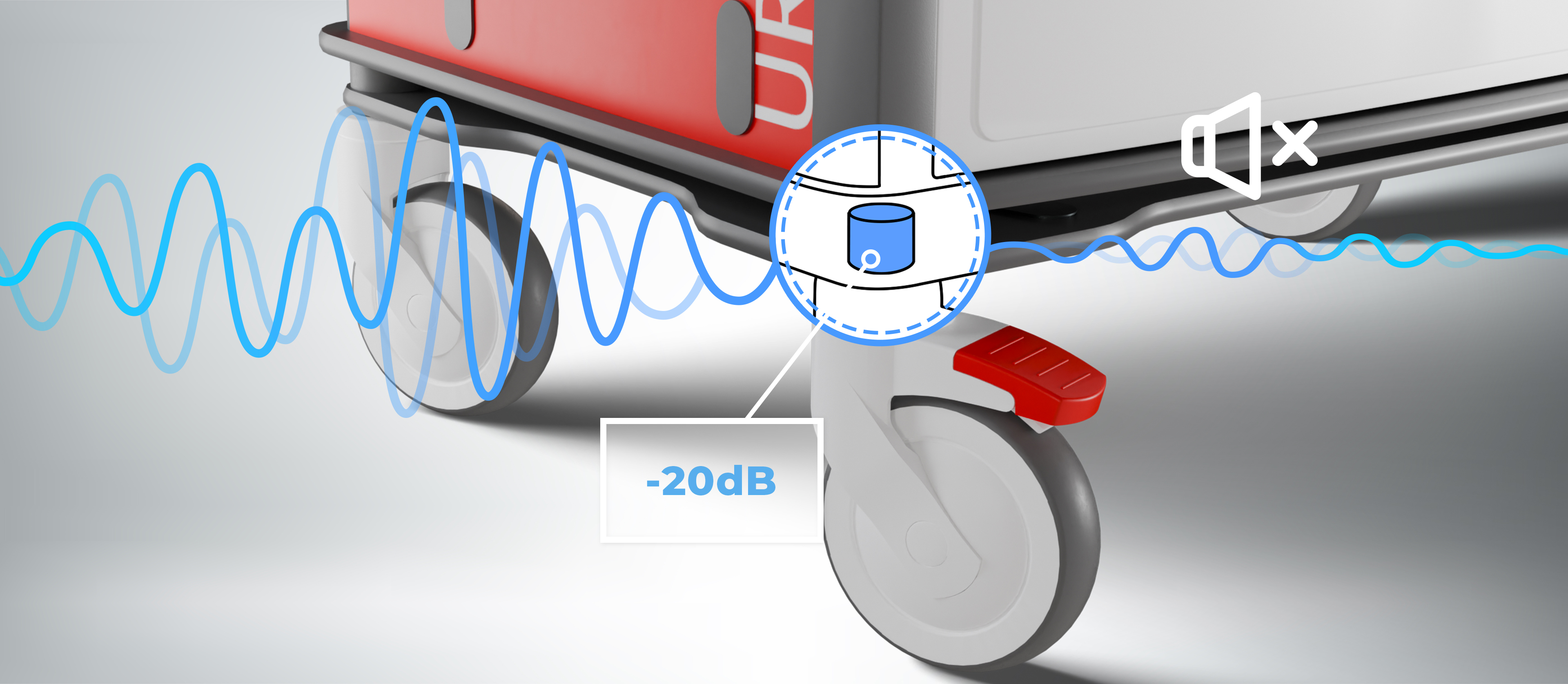 Lutter contre les nuisances sonores